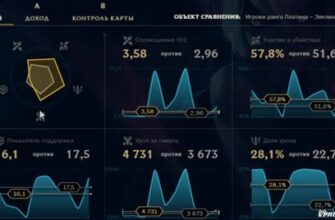 Ставки на статистику в лиге ставок: vs leon на выходные