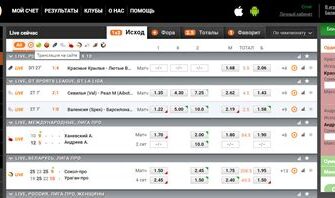 Ставки на atp в winline с cashout