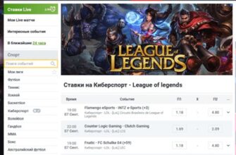 Ставки на league of legends в bet365 для новичков