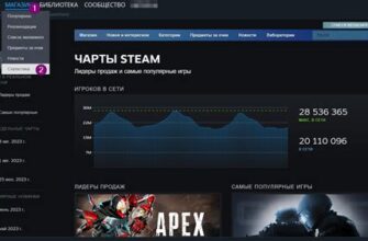 Ставки на статистику в 1xставка для новичков