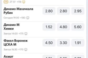 Ставки на футбол в винлайн