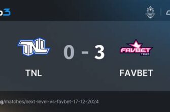 Ставки на период/матч в хоккее 1xставка vs favbet на выходные