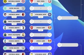 Система ставок в winline vs лига ставок на плей-офф