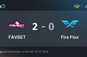 Ставки на cs2 в favbet на выходные