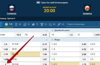 Лучшие коэффициенты в 1xbet с трансляцией
