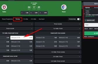 Ставки на тотал в футболе betboom vs бетсити прогнозы на
