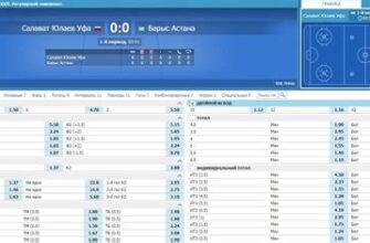 Ставки на хоккей в бетсити vs parimatch актуальные кэфы