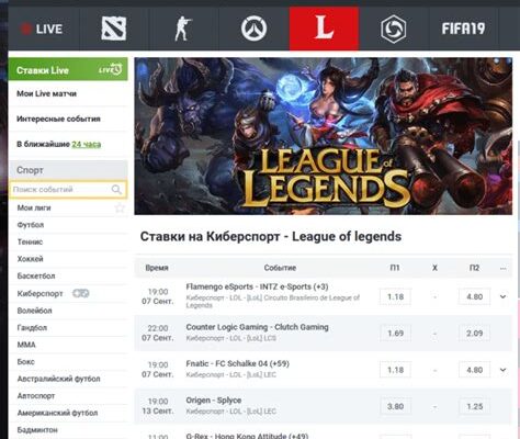 Ставки на league of legends в bet365 vs марафон с cashout