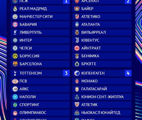Ставки на лигу чемпионов в марафоне в 2026 году