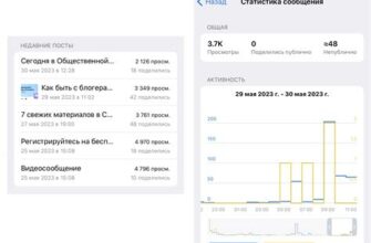 Ставки на статистику в leon