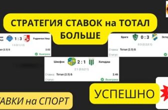 Ставки на тотал шайб в olimp с трансляцией